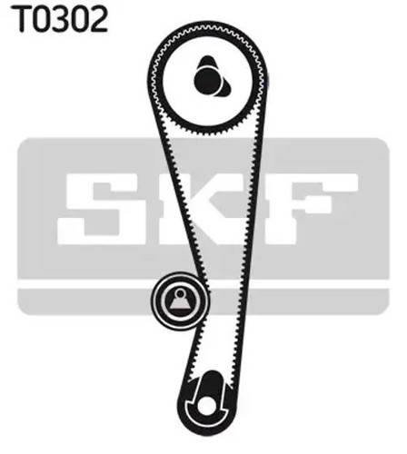 Timing belt kit with rounded