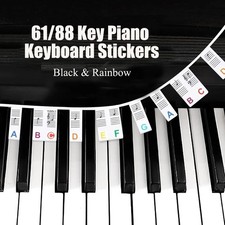 PIANO KEYBOARD NOTE LABELS
