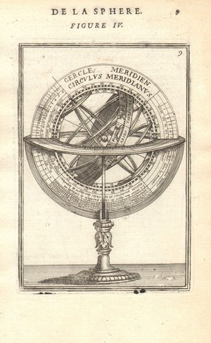 Armillary sphere cercle - sphere.,