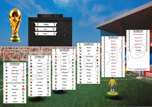 Fifa world cup 2026 - 2026, teamcards