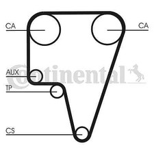 New Timing Belt for ALFA