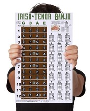 Laminated Irish Tenor Banjo 4