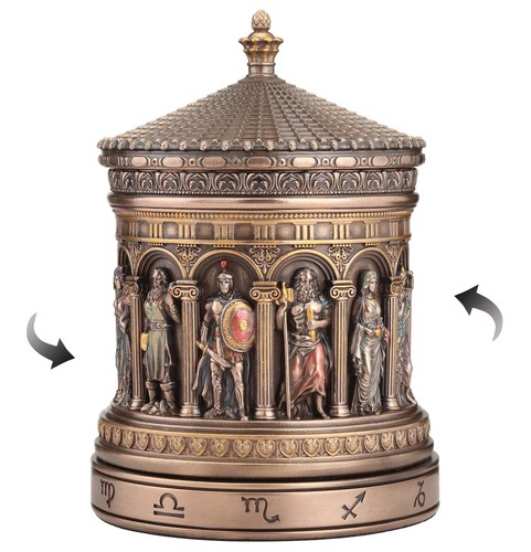 Greek pantheon zodiac rotunda - pantheon,