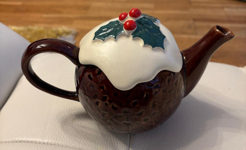 Collectible price kensington - &,