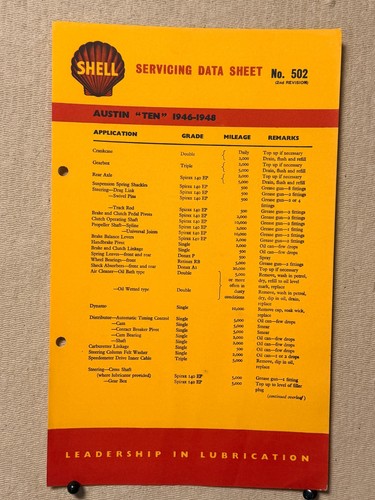 Vintage shell austin - vintage, ten