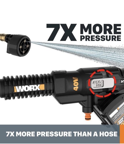 Worx wg644 40v - 40v, electric