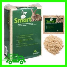 Super Absorbent Fine Soft Wood