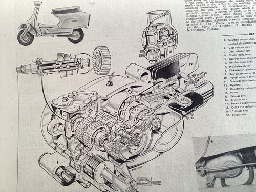 Raleigh roma scooter engine - roma,