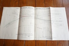 1896 Preston Station Highland