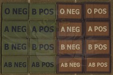 Blood, Allergy Morale Patch