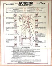 AUSTIN A70 HEREFORD & A90 ATLANTIC CASTROL LUBRICATION CHART