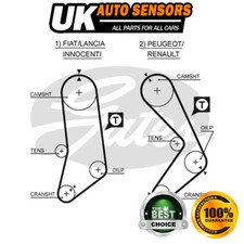 Fits Fiat X19 1978-1989 1.3 1.5 2.1 2.2 + Other Models Timing Cam Belt AST