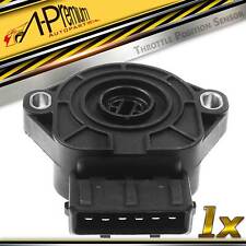 A-Premium Throttle Position