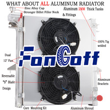 Row radiator shroud fan - 3,