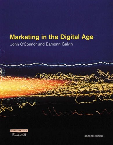 Marketing the digital - marketing, in