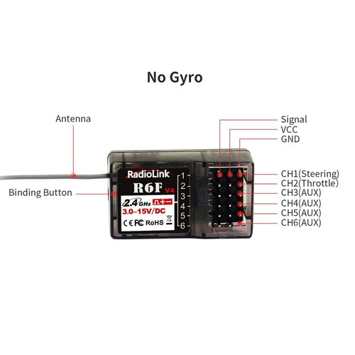 Radiolink 4ghz 6ch r6f - radiolink, 2.4ghz
