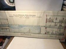 1918 City Birmingham Water