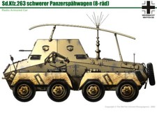Ww2 german kfz 263 fu - ww2, sd.kfz.263