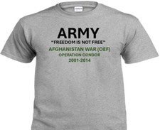 AFGHANISTAN WAR*OPERATION