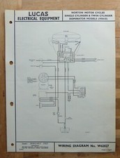 Original LUCAS Norton Single &