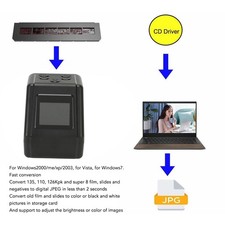Digital Film & Slide Scanner