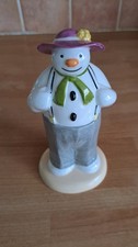 Coalport Snowman, Dressing Up