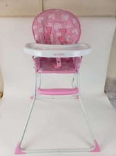 Red Kite Feed Me Compact