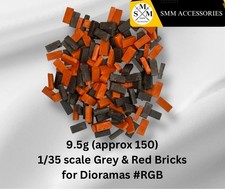 Model diorama accessory - 1/35,