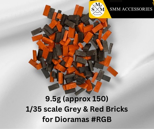 Model diorama accessory - model,