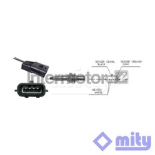 Fits clio 2006 sandero - 2006-, 2008-