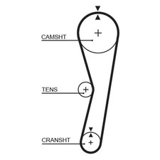 Gates Timing Belt Cambelt 104