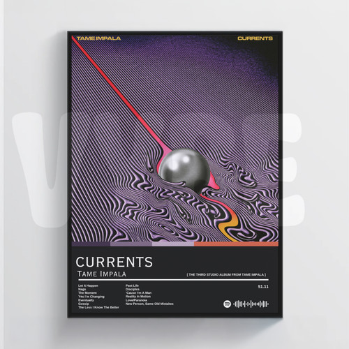 Tame impala currents poster - impala,
