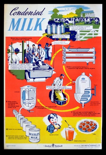 Condensed milk 1950s - milk,