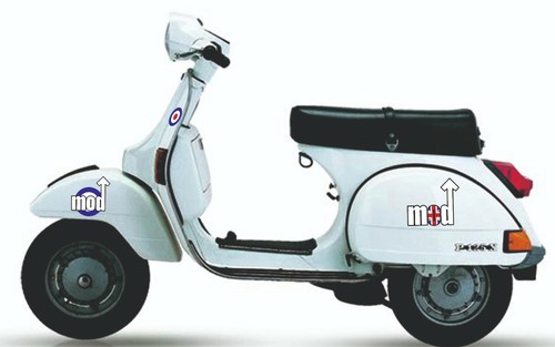 Side panel stickers for - side,