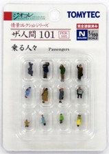 Gauge passengers standing - gauge,
