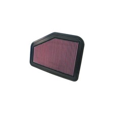 Air filter element service - filter,