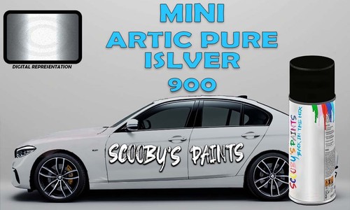 Direct gloss spray for - spray,