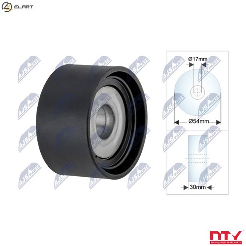 Deflectionguide pulley vribbed - deflectionguide,