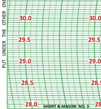 BAS32 Short & Mason Barograph