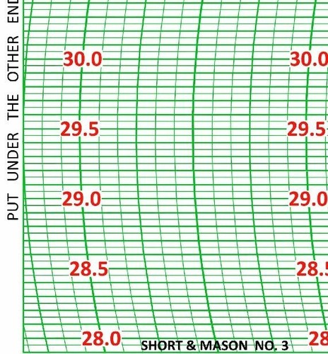Bas32 short mason barograph - short,