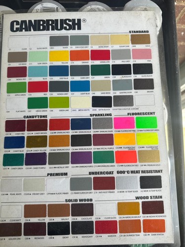 Canbrush spray paint for - for, metal