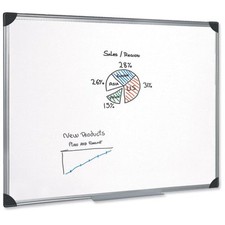 Indigo Magnetic White Board