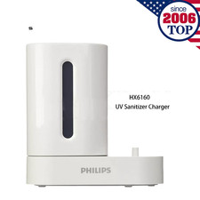 UV Sanitizer Charger for