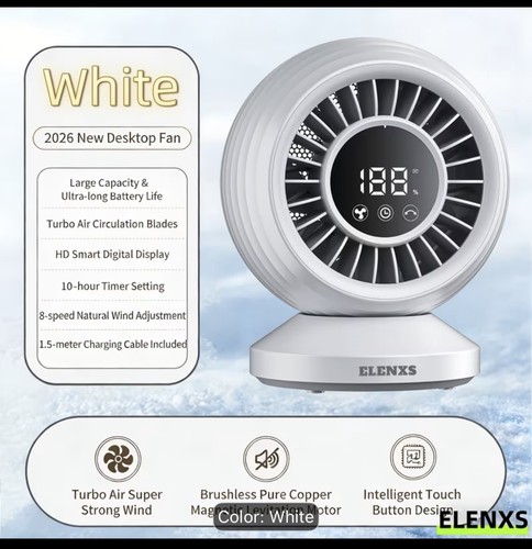 Inch remote control - 8,