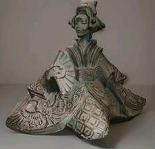 Austin Prod Inc Geisha Girl