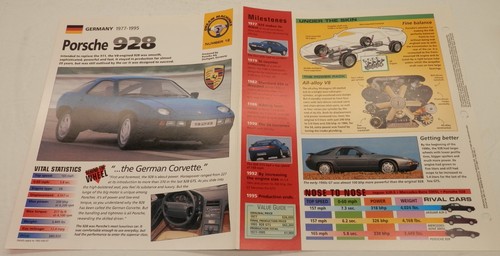 Porsche 928 1977 1995 - porsche,
