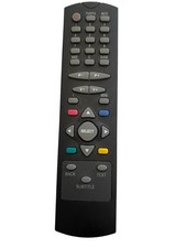 Set Top Box Remote Control