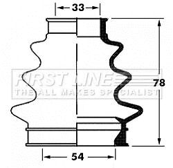 Genuine first line - genuine, inner
