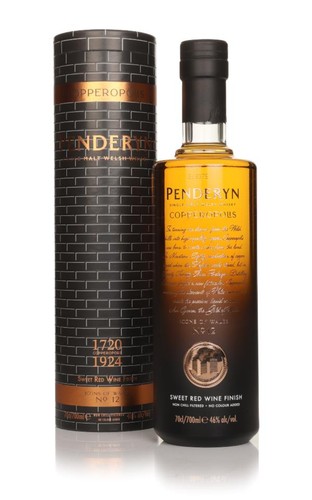 Penderyn copperopolis icons - penderyn,