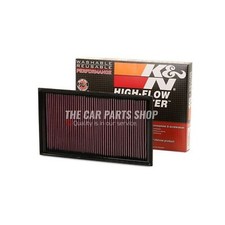 FOR SKODA KODIAQ 2.0 RS Bi-TDI